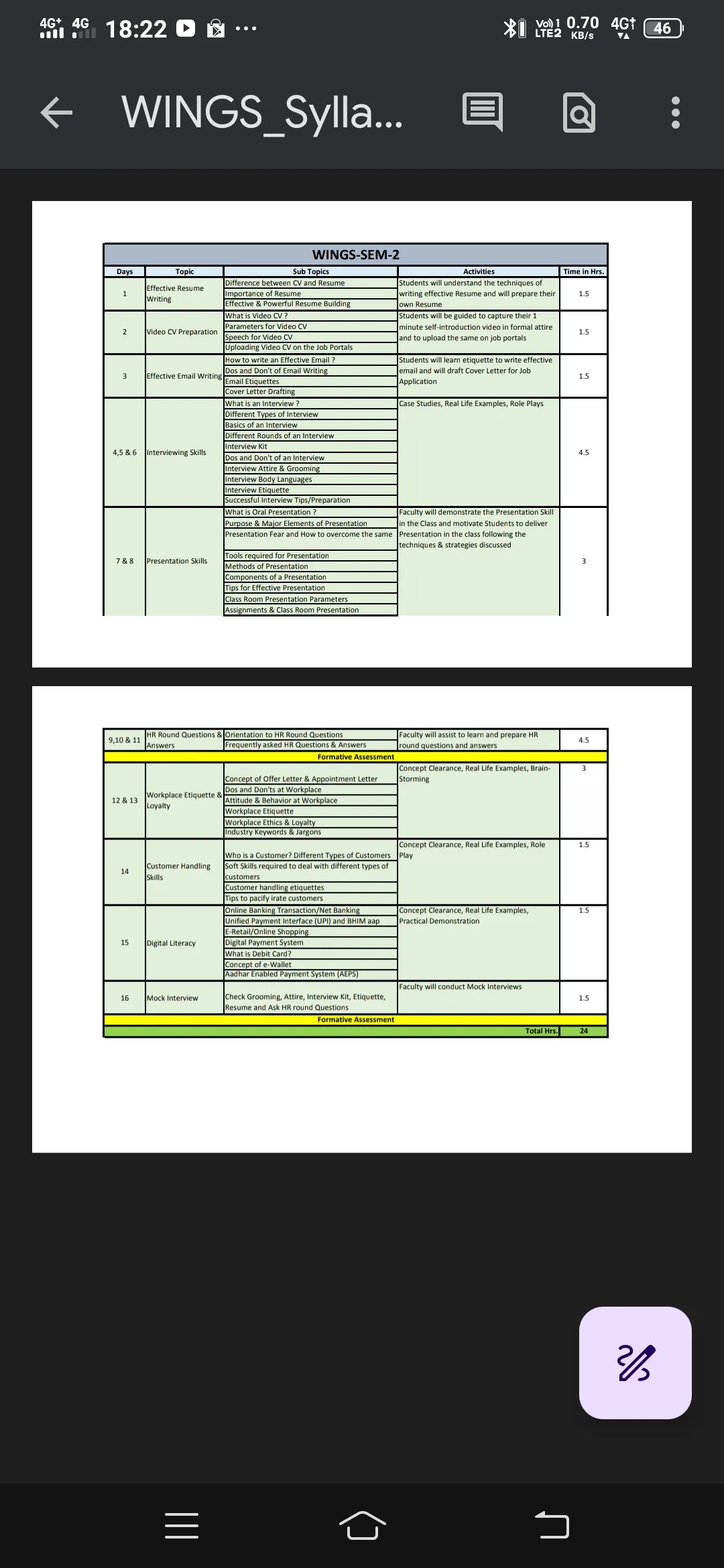 Spoken English, Soft Skills & Interview Preparation by Bhola Nath Roy