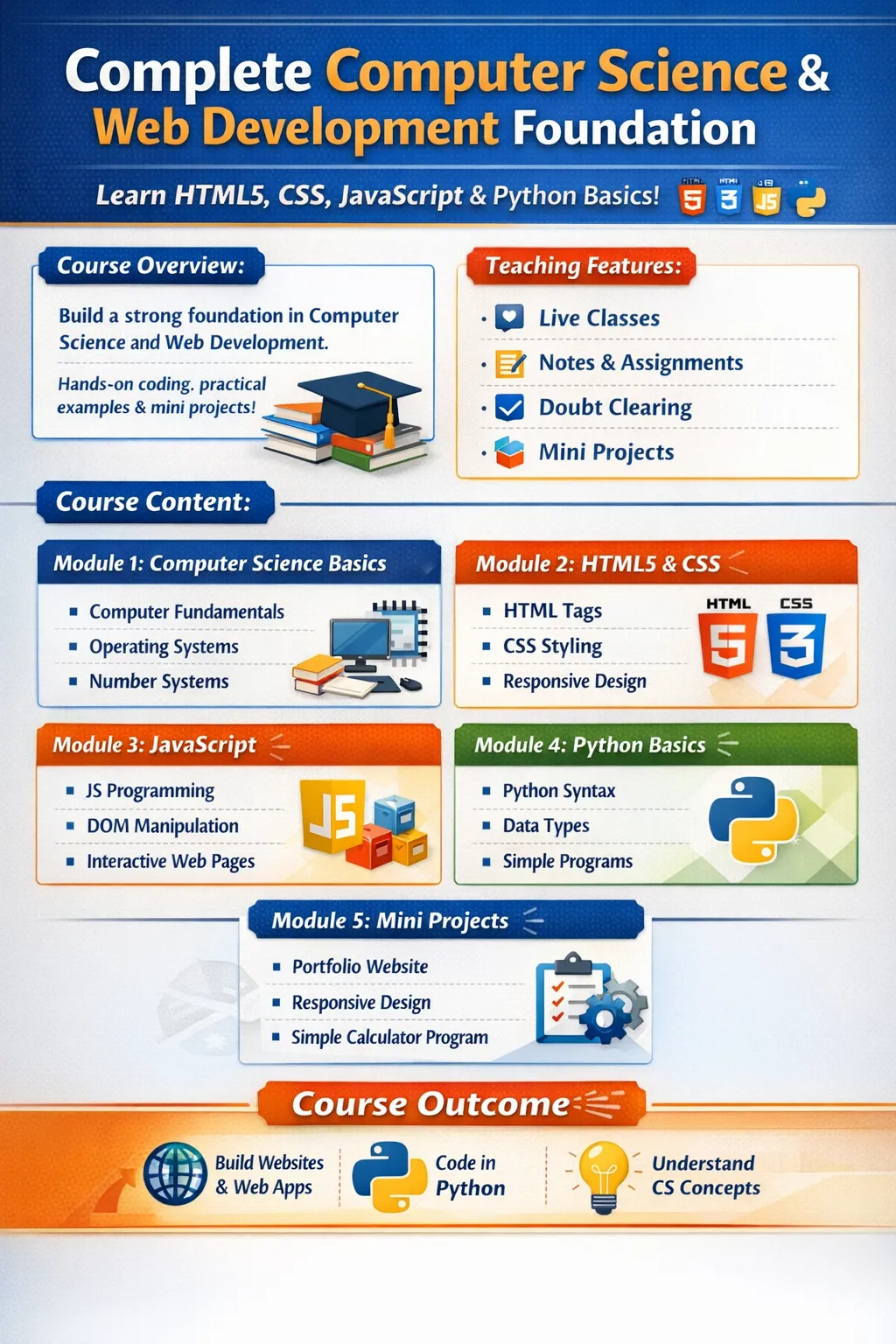 Computer Application & Science Course by Biswajit Ruidas