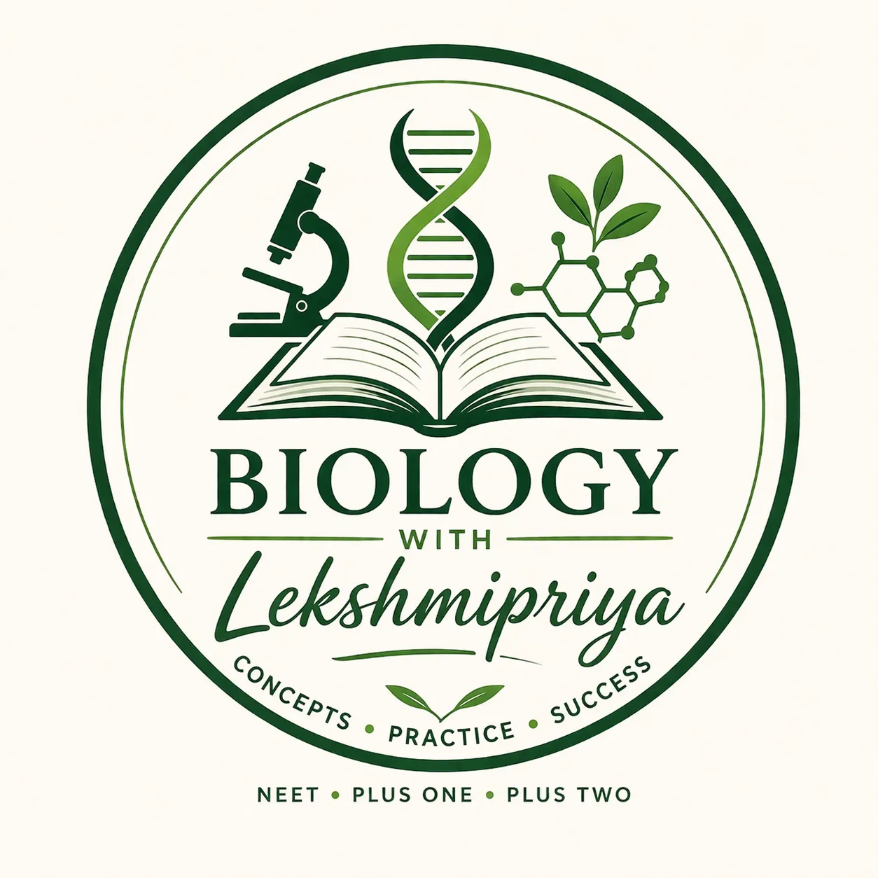 Botany | Class 11-12 | NEET| Concept + MCQ + PYQ