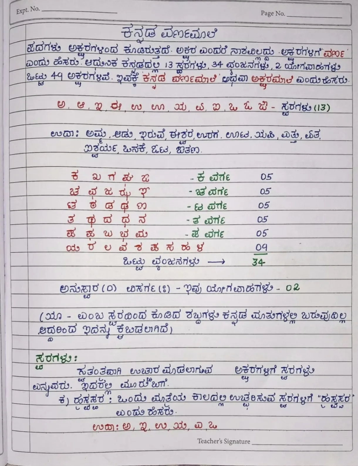 Kannada writing and learning/ grammar